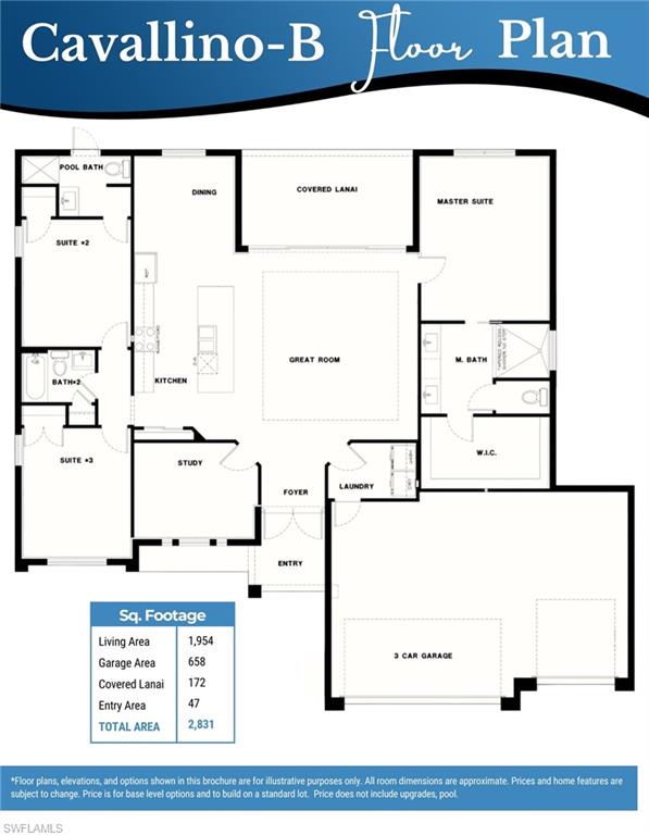 Home Features