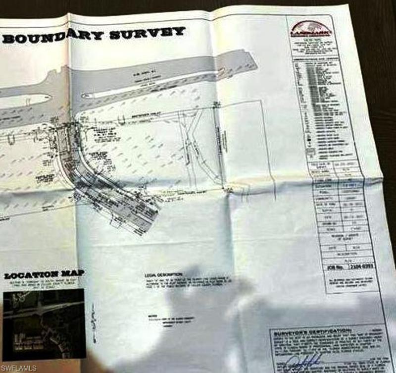 PICTURE OF THEE SURVEYX