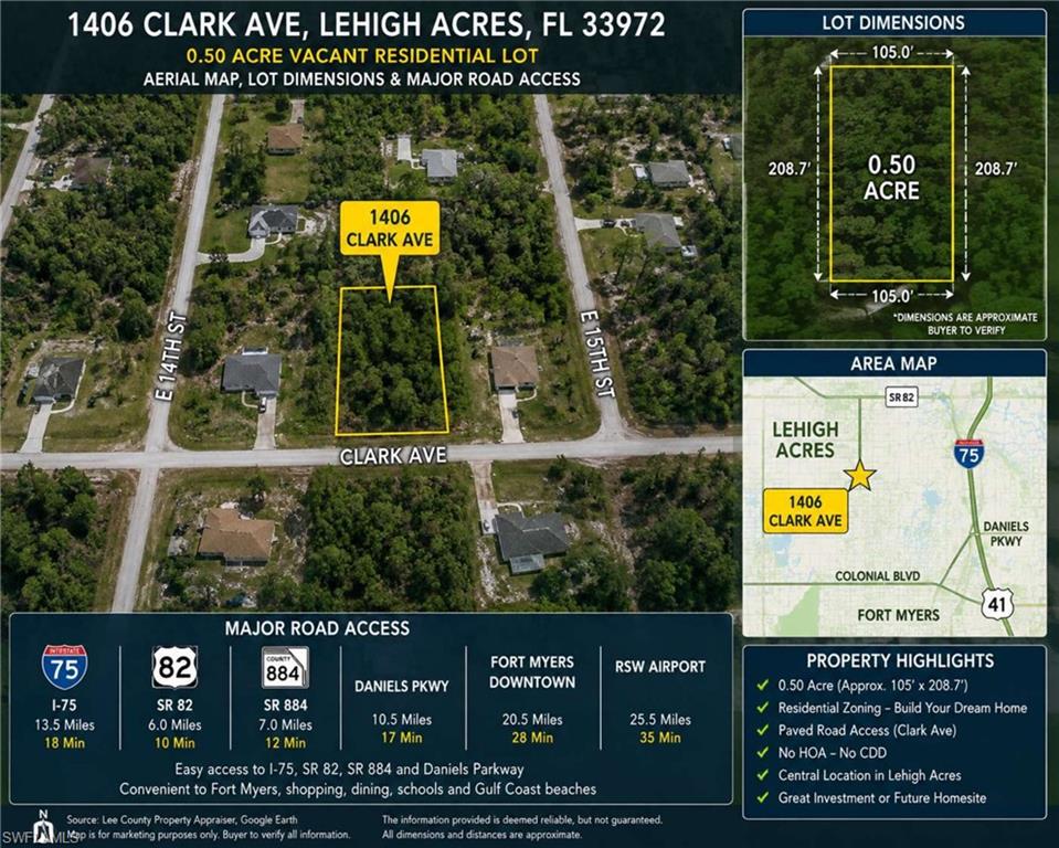Real Estate Marketing Flyer. Buyer MUST verify ALL information