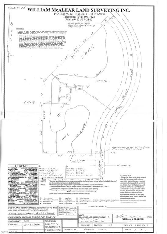 Survey map / technical document