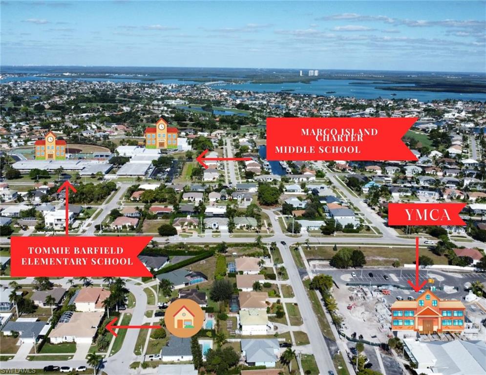 Aerial map of property and surrounding area