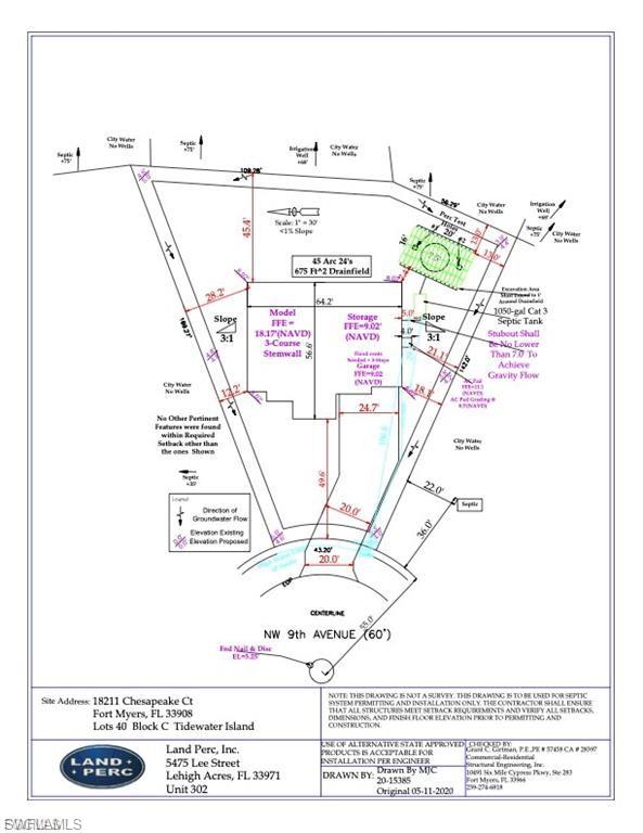 Survey map / technical document
