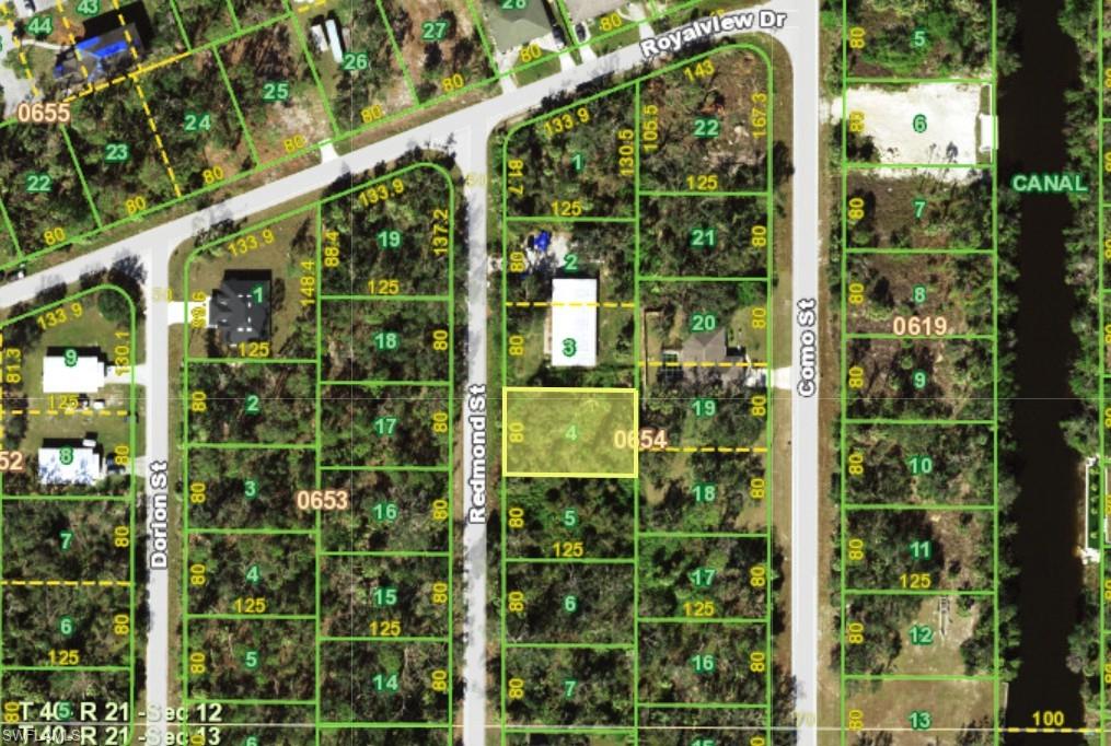 Area