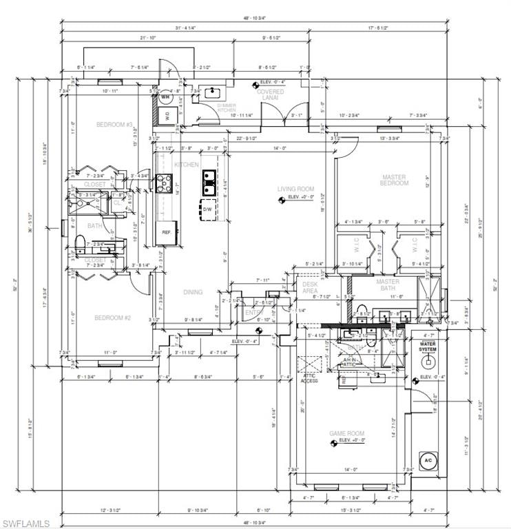 Approved Permits for this model