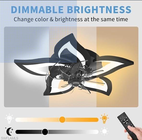 Functions of the ceiling fans