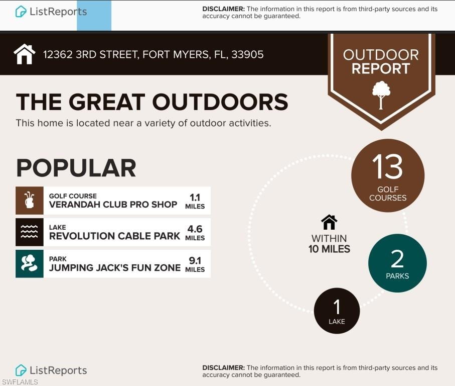 Outdoor activities