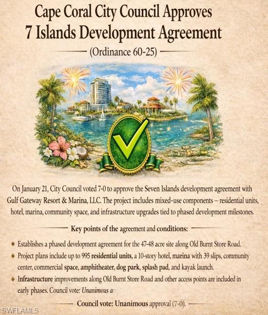 Planned 7 Islands Development