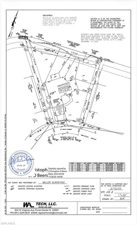 Boundary Survey. Illustrating property lines, proposed residence placement, and relevant site features with associated elevations and utility lines