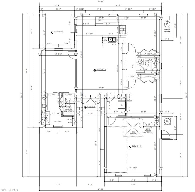 Approved Permits for this model