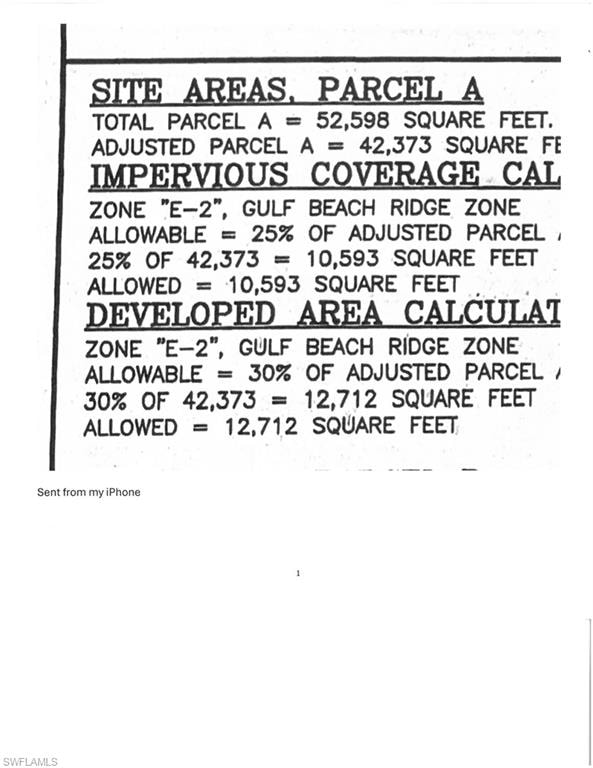 Notes on survey.