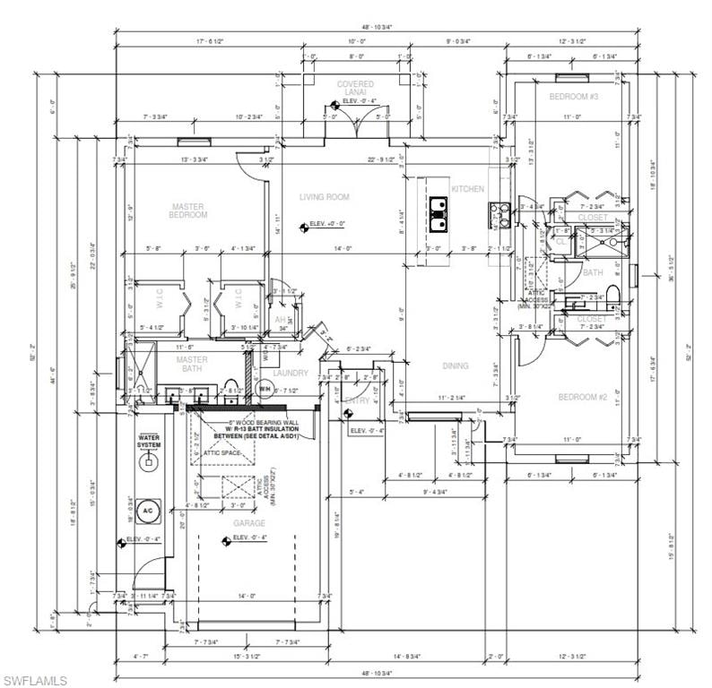 Approved Permits for this model