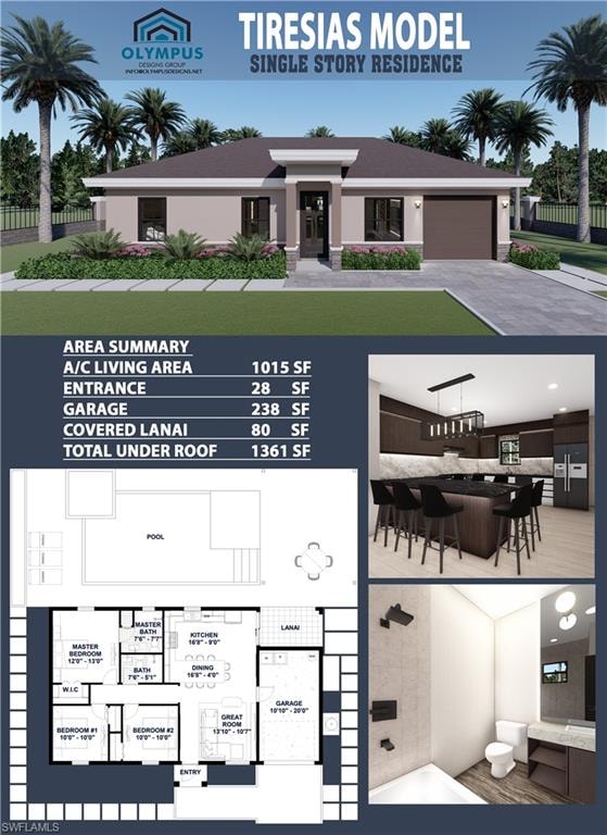 Approved Permits for this model