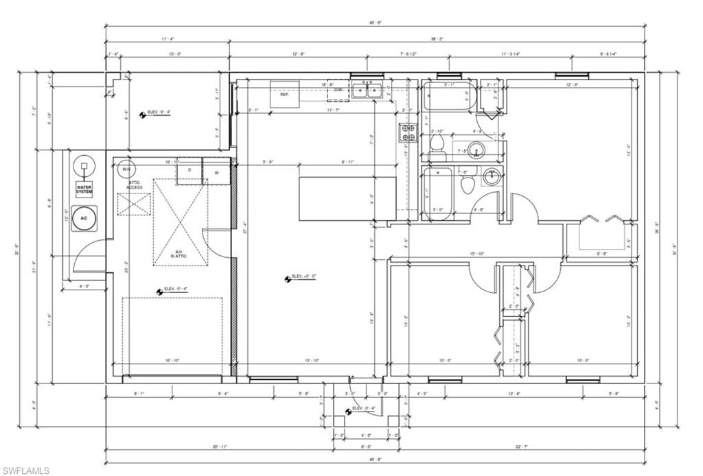 Approved Permits for this model