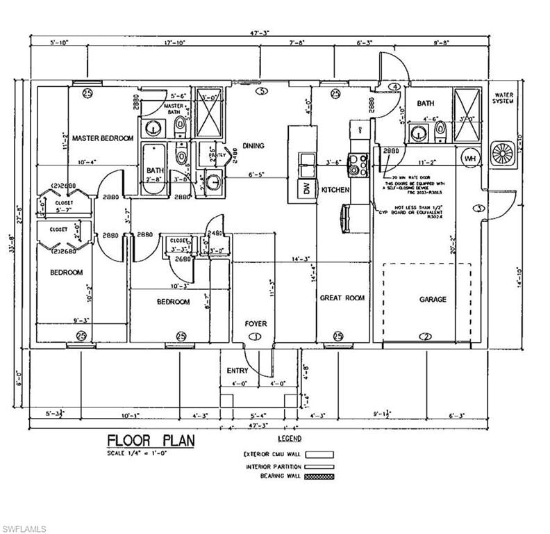 View of miscellaneous property collateral