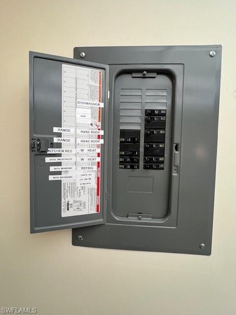 Updated panel box.