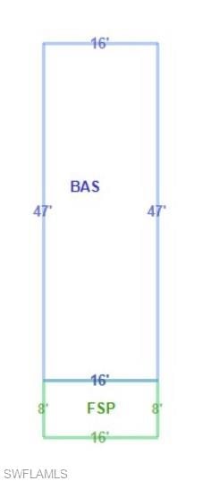 Building Dimensions