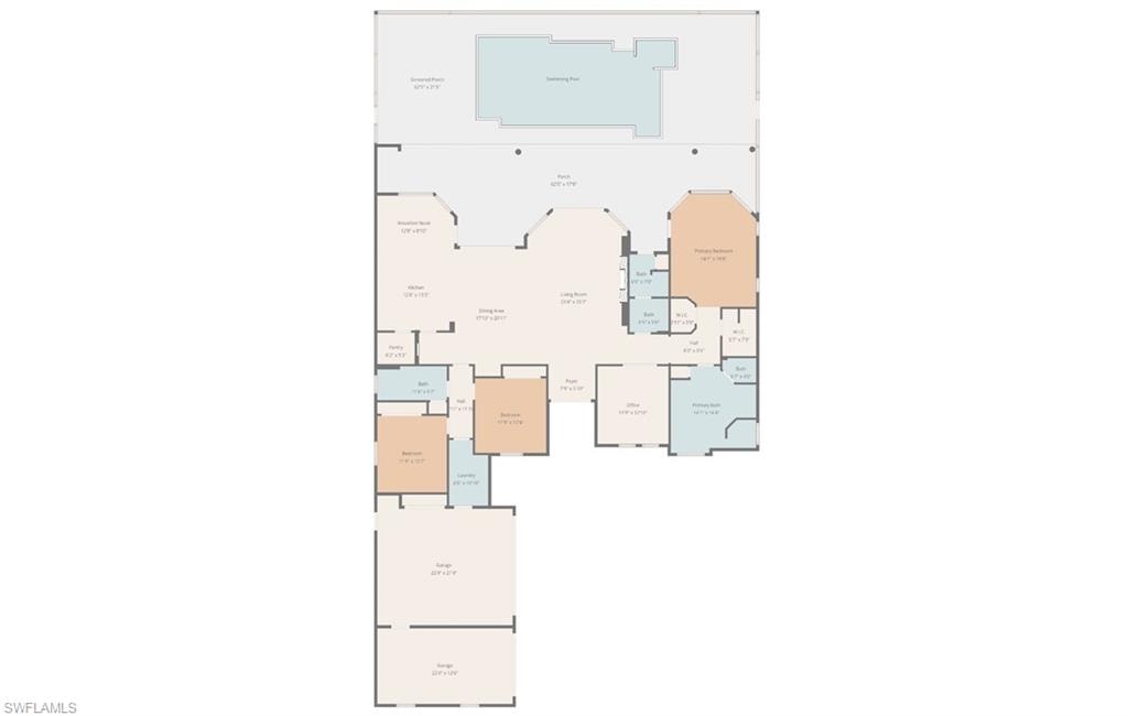 Scottsdale model