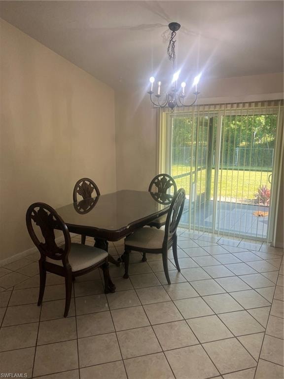 1015 SE 25th TER