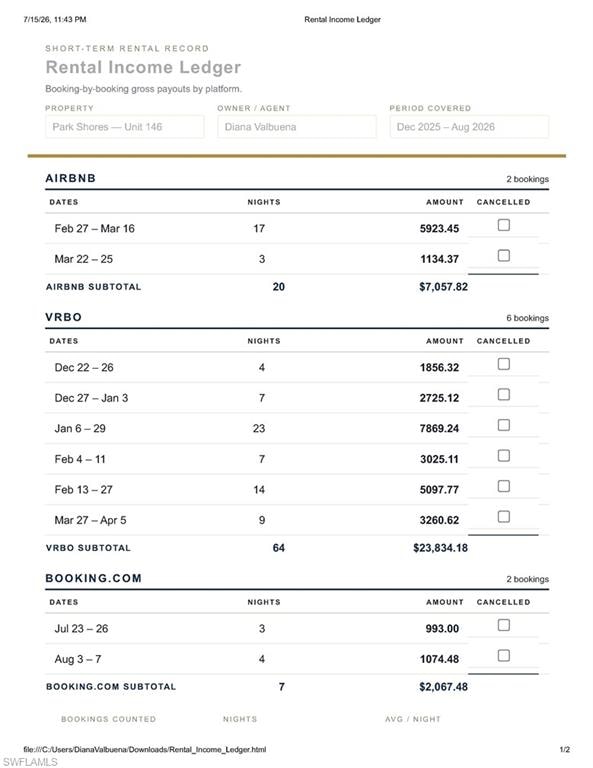 Future Income that can be transferred to new owners