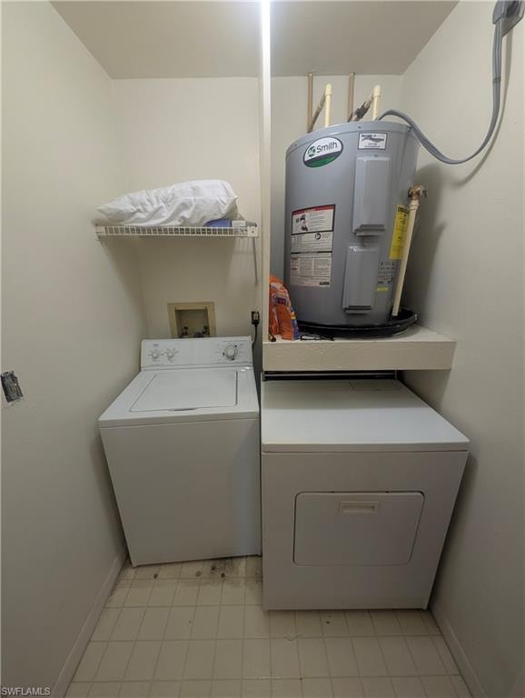 Laundry room and water heater