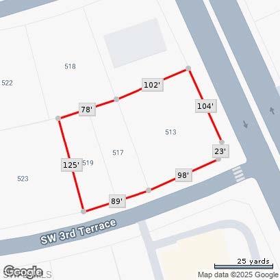 Property Survey. Outlining the boundary and dimensions of the property