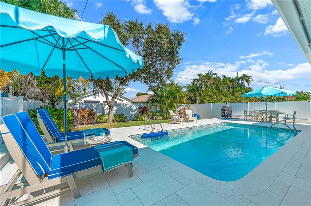 View of pool featuring a patio area and a fenced backyard