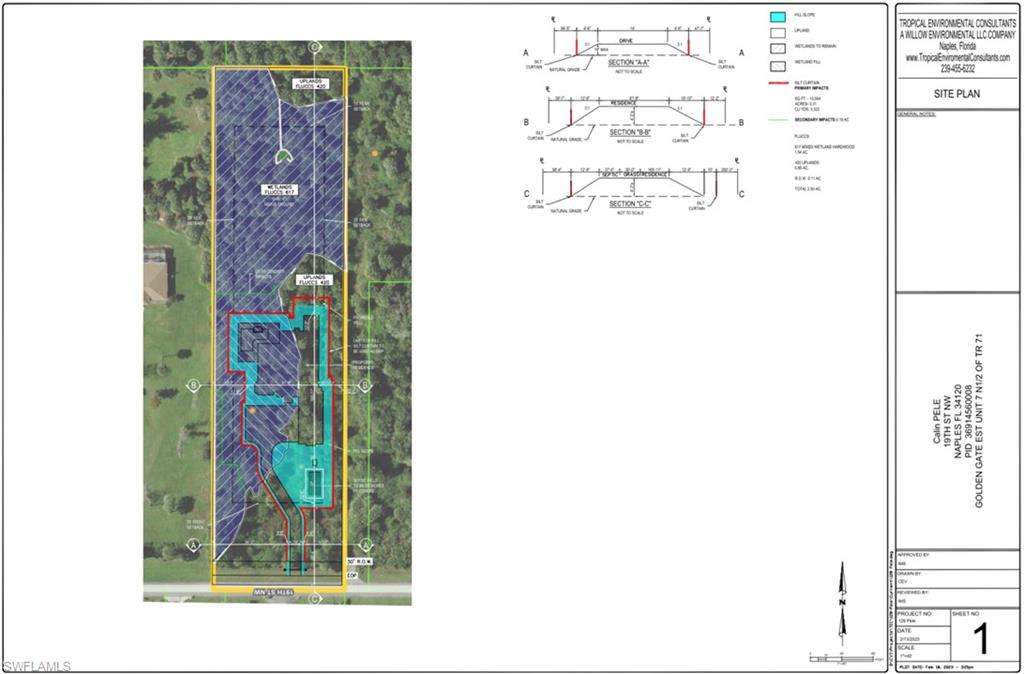 Building approved within the red lines.