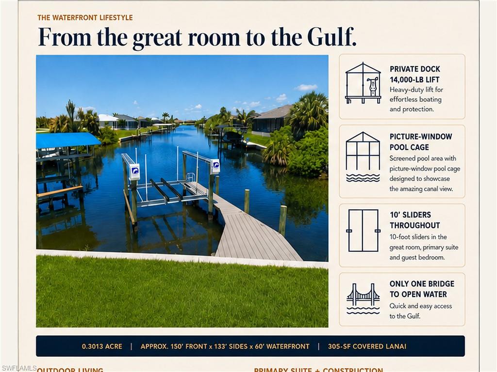 AI-generated marketing rendering highlighting the canal view and proposed property features